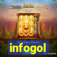 infogol