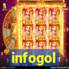 infogol