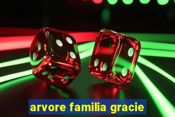 arvore familia gracie